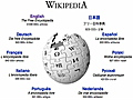 Wikipediareachesmilestone