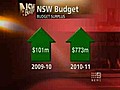 NSWGovernmentdeliversbudget