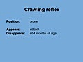 CrawlingReflex