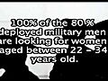 TruthaboutMilitaryDatingSites