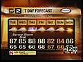 WeatherforecastforMay242011