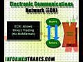 TradingDictionaryElectronicCommunicationsNetwork