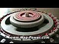 GreenHomePowerEnergyProductionwithMagneticMotor