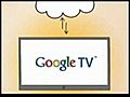 GoogleTVUnveiledAtGoogleIOConferenceVIDEO