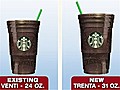 Starbuckssupersizesicedcoffees