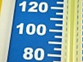 TemperatureHeatingUpFarenheitScale