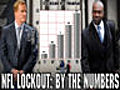 NFLLockoutbytheNumbers
