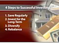 InvestingFourStepstoSuccessfulInvesting