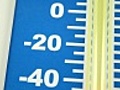 TemperatureWarmingUpFarenheitScale