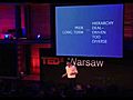 TEDxWarsawJacekOlechowski30510