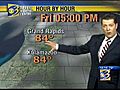 WeatherForecast71411