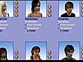 Thesims2Website